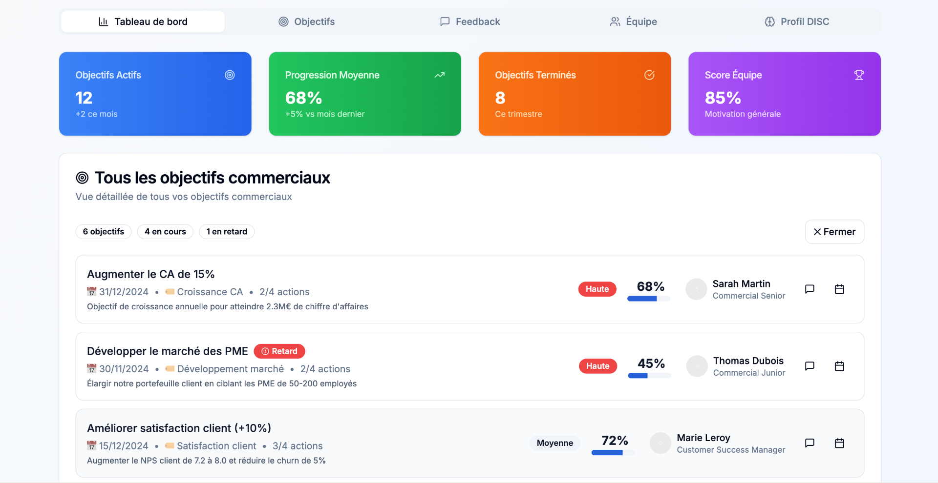 Objectifs commerciaux SMART